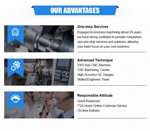 Ultime notizie aziendali su Dal prototipo alla produzione: navigare la lavorazione CNC dell'alluminio
