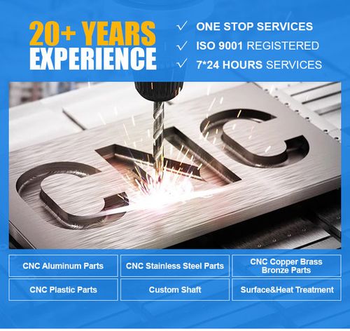 Ultimi blog aziendali su Principali Tendenze nel Settore della Lavorazione CNC dell'Alluminio e dei Componenti Personalizzati